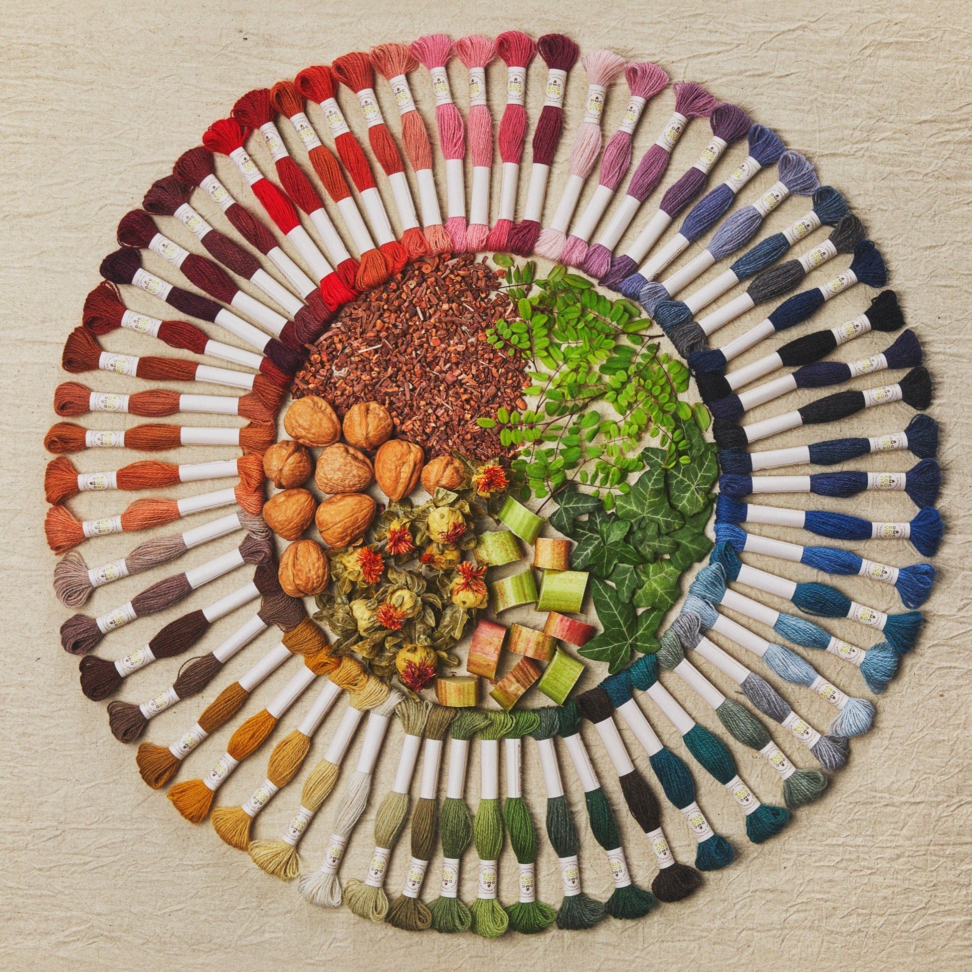 DMC Eco Vita Stickgarn: Reinheit und natürliche Farbe in jedem Stich